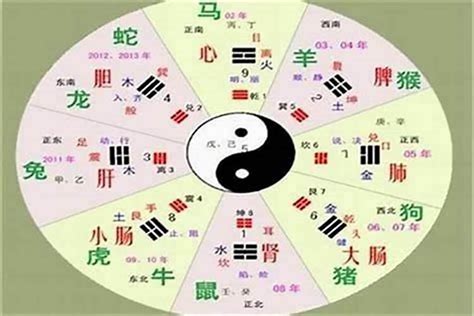 程五行|程字的五行属性